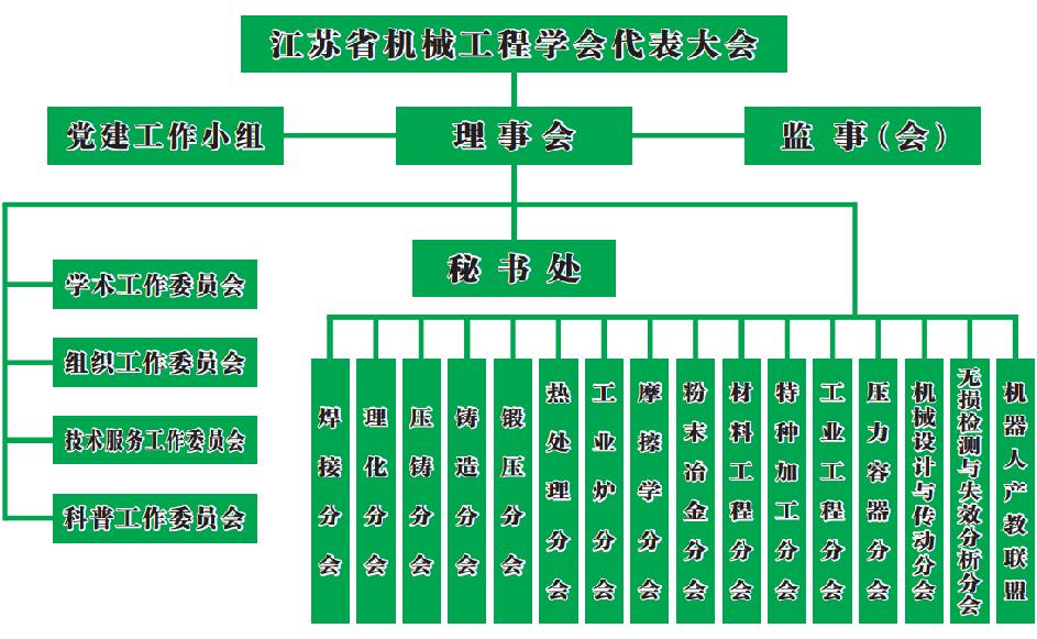 k1体育十年品牌值得信赖