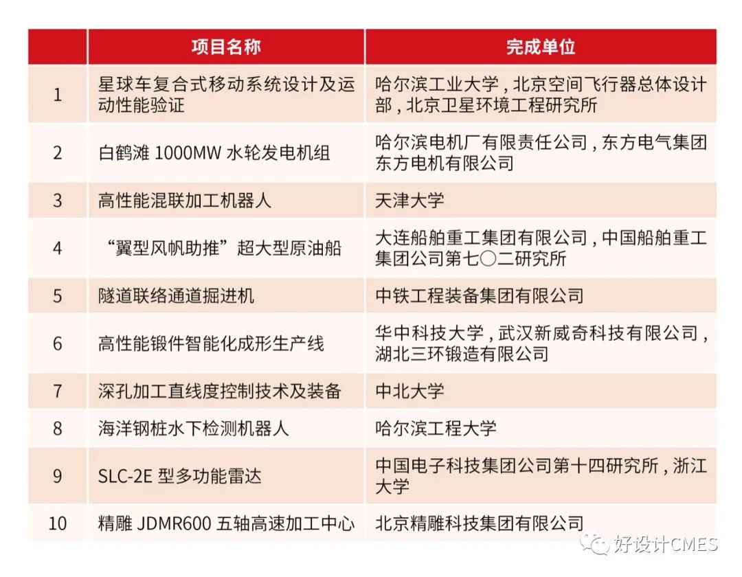 k1体育十年品牌值得信赖