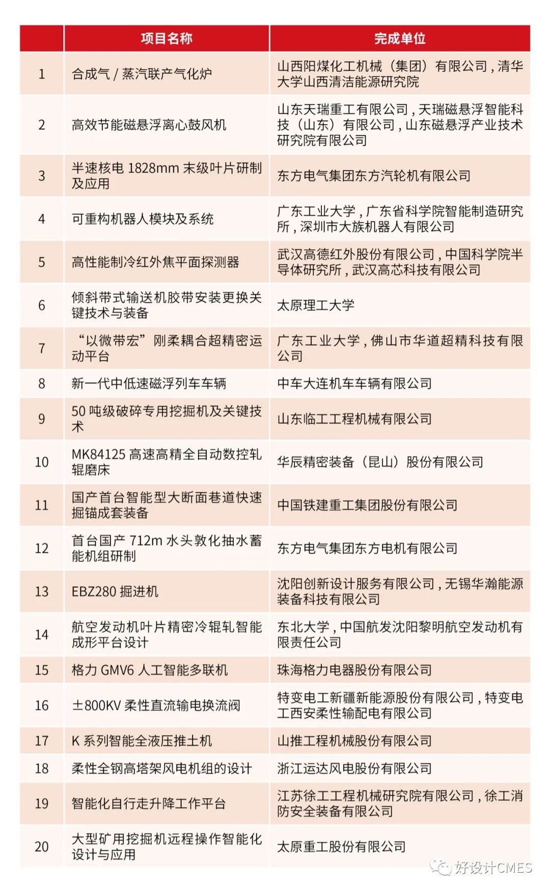 k1体育十年品牌值得信赖