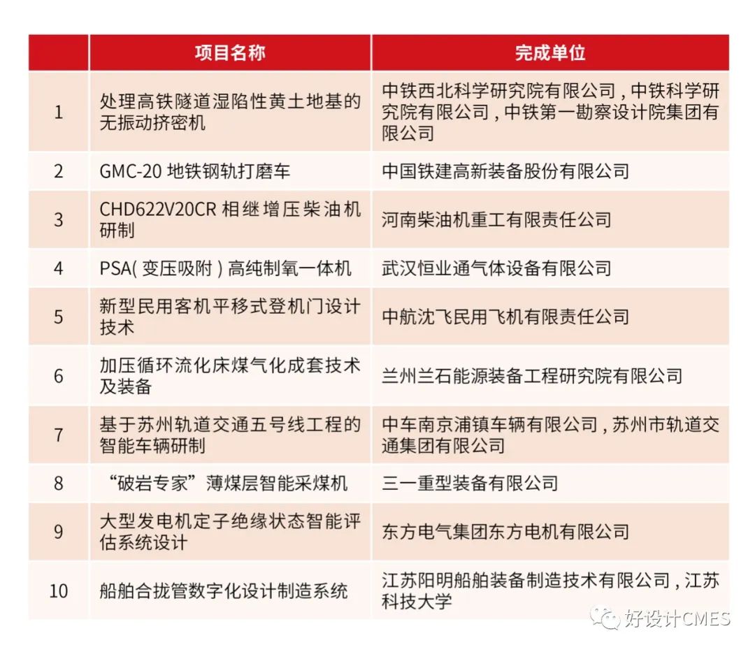k1体育十年品牌值得信赖