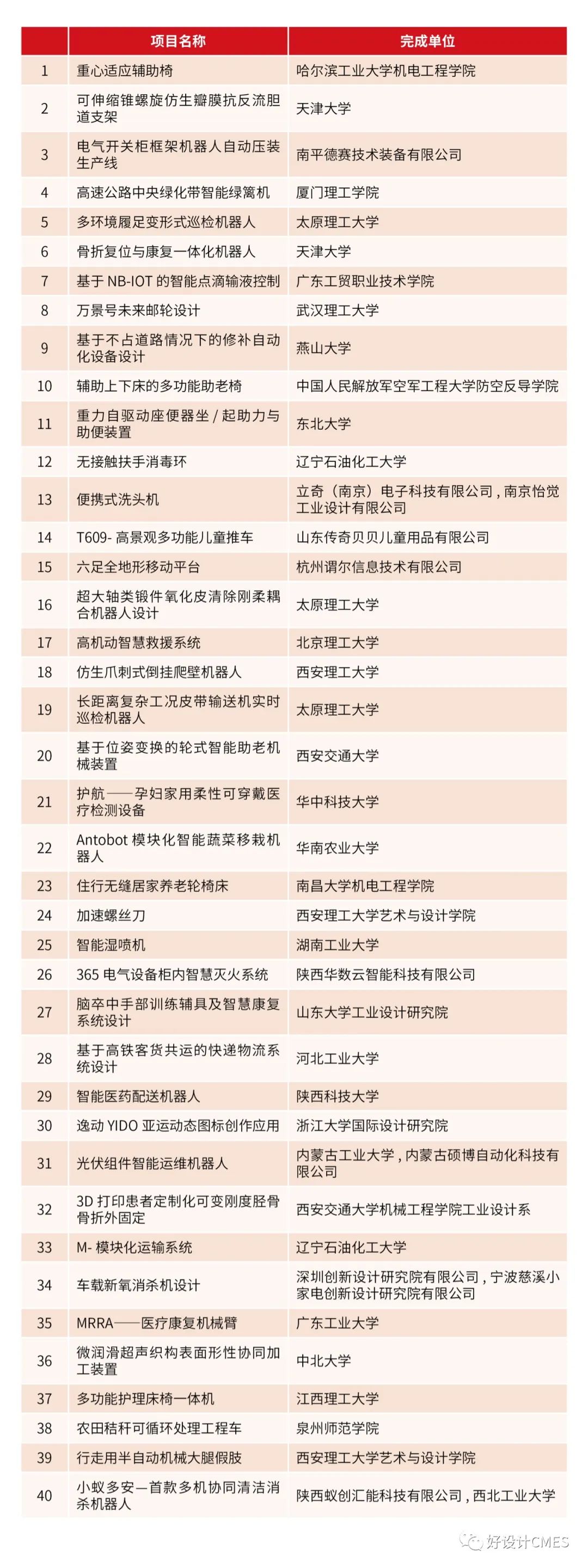 k1体育十年品牌值得信赖